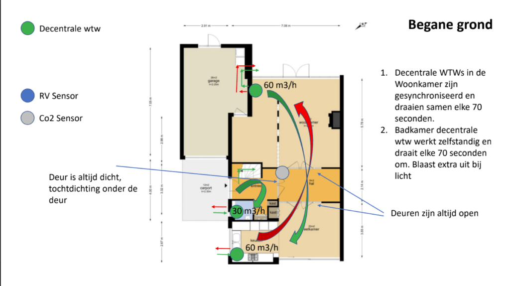 Voorbeeld input constructieberekening